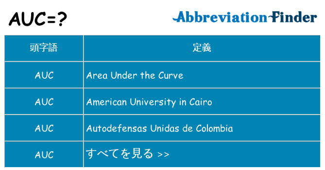 auc は何の略します。