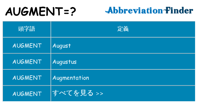 augment は何の略します。