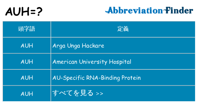 auh は何の略します。