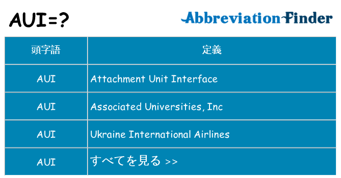 aui は何の略します。