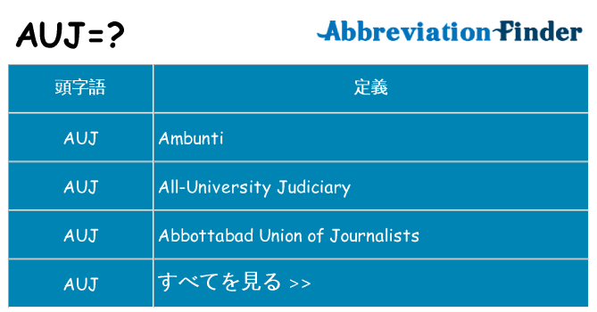 auj は何の略します。