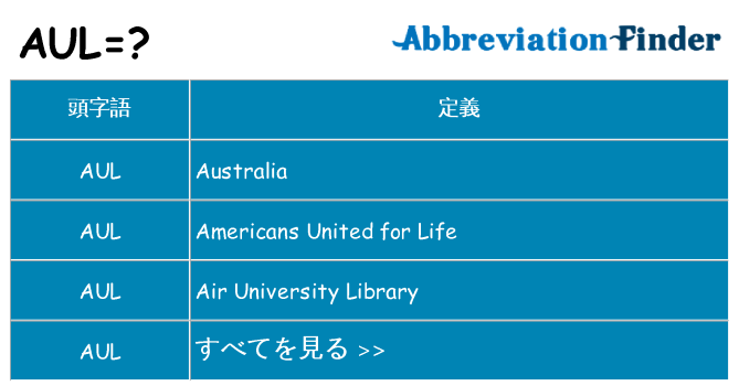 aul は何の略します。