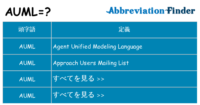 auml は何の略します。