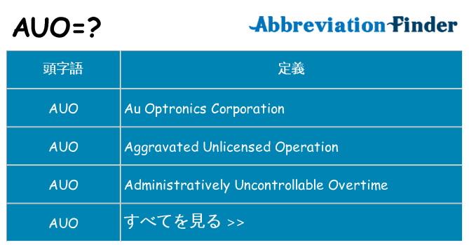 auo は何の略します。