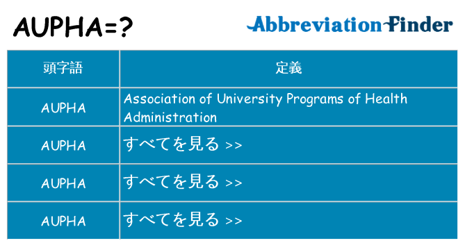 aupha は何の略します。