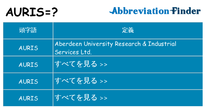 auris は何の略します。