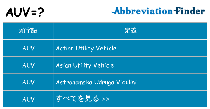 auv は何の略します。