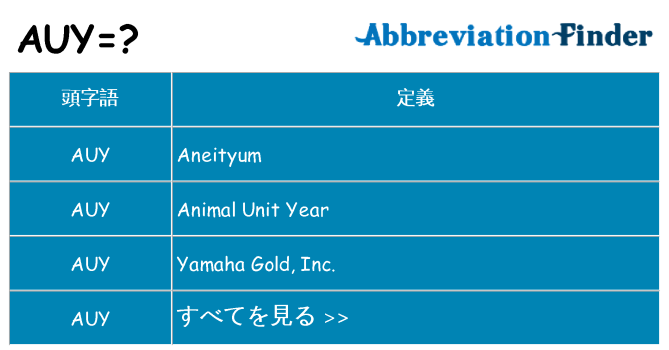 auy は何の略します。