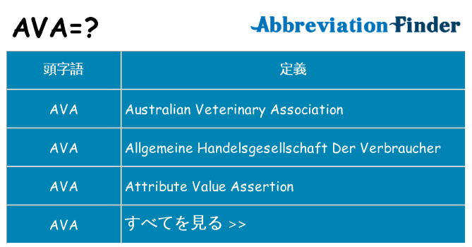 ava は何の略します。