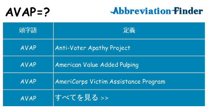 avap は何の略します。