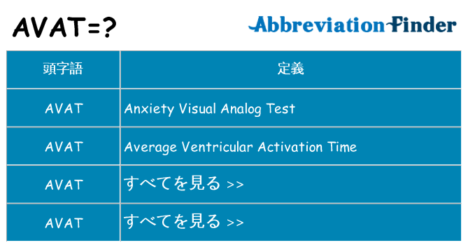 avat は何の略します。