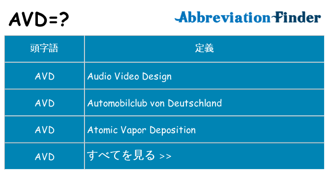 avd は何の略します。