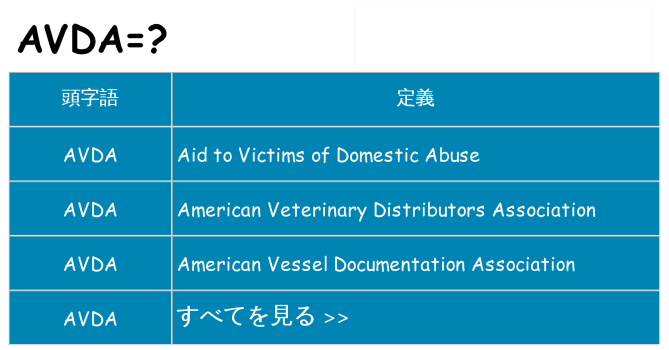avda は何の略します。