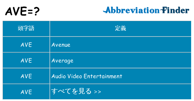 ave は何の略します。