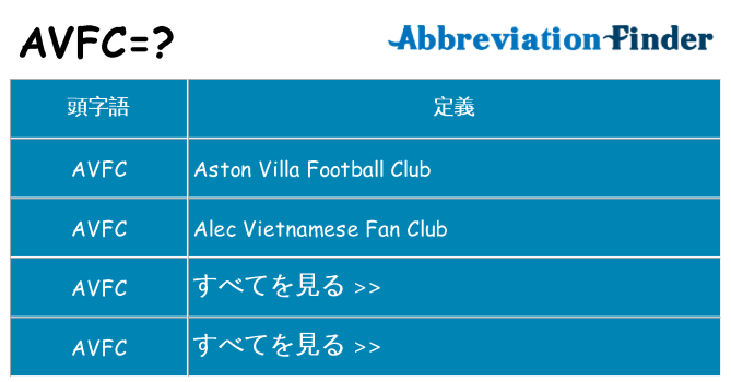 avfc は何の略します。