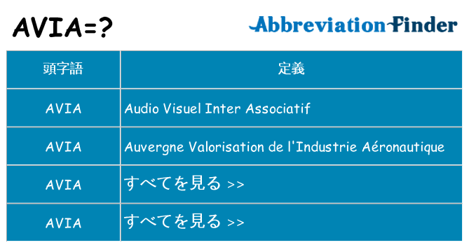 avia は何の略します。