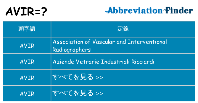 avir は何の略します。