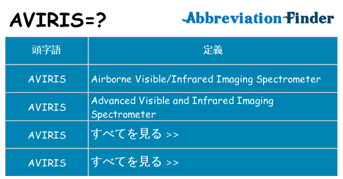 aviris は何の略します。
