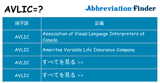 avlic は何の略します。