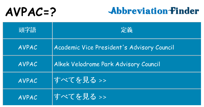 avpac は何の略します。