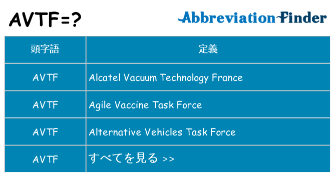 avtf は何の略します。
