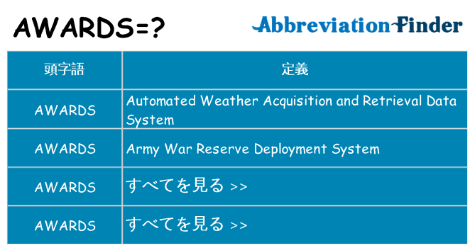 awards は何の略します。