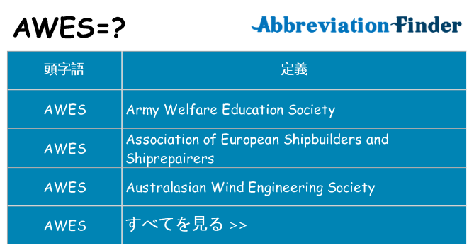 awes は何の略します。