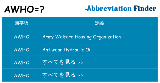 awho は何の略します。