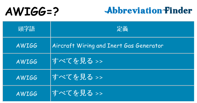 awigg は何の略します。