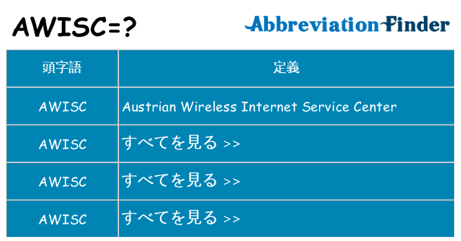 awisc は何の略します。