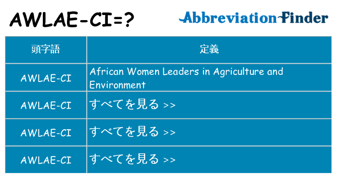 awlae-ci は何の略します。