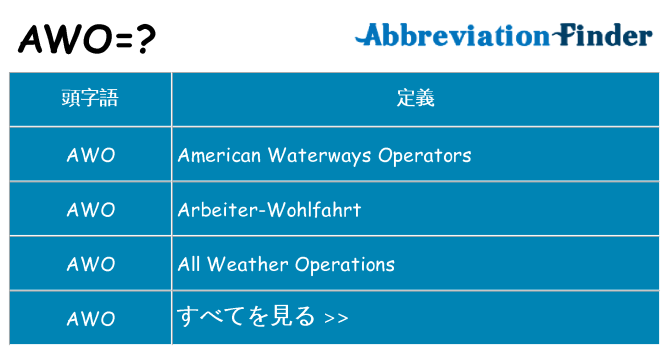 awo は何の略します。