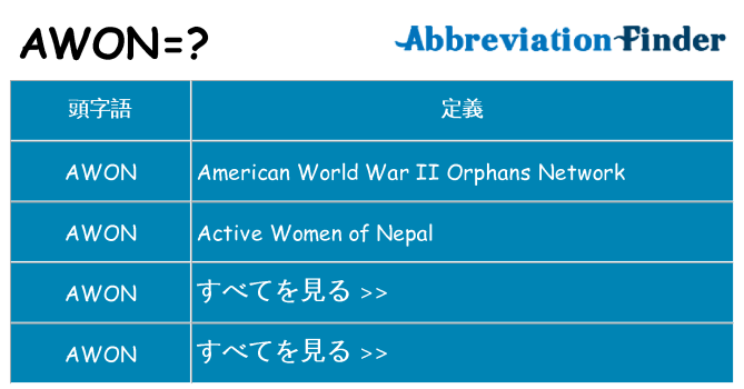 awon は何の略します。