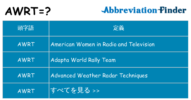 awrt は何の略します。