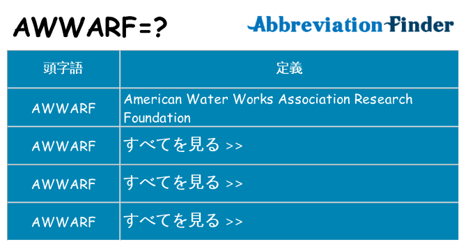 awwarf は何の略します。