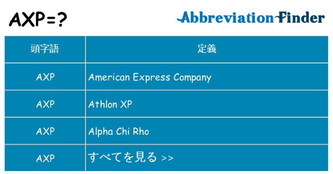 axp は何の略します。