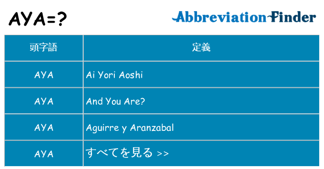 aya は何の略します。