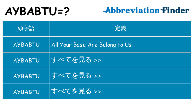 aybabtu は何の略します。