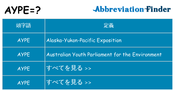 aype は何の略します。