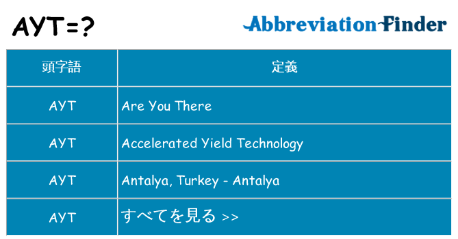 ayt は何の略します。