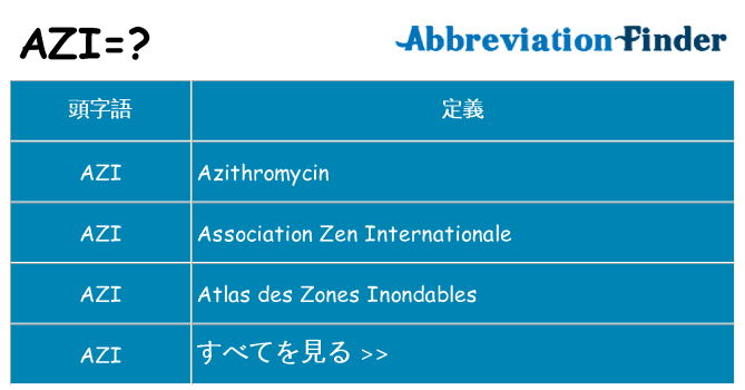 azi は何の略します。