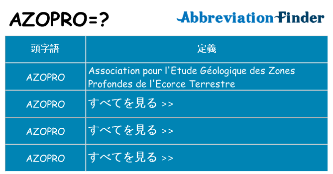 azopro は何の略します。