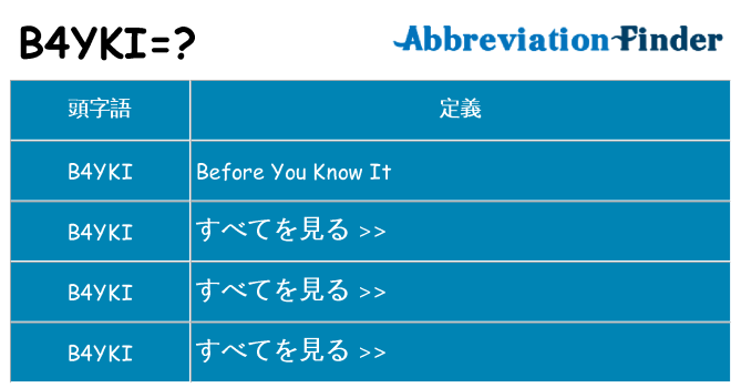 b4yki は何の略します。