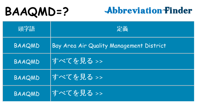 baaqmd は何の略します。