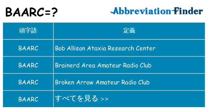 baarc は何の略します。