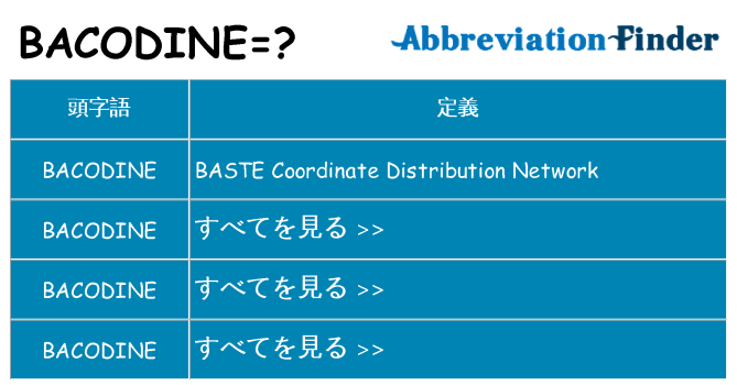 bacodine は何の略します。