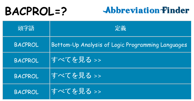 bacprol は何の略します。