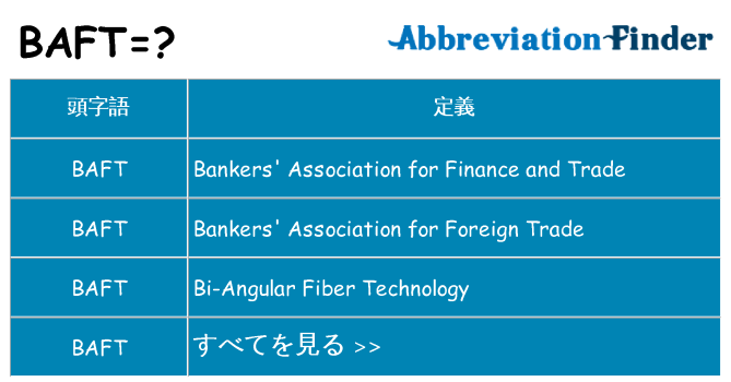 baft は何の略します。