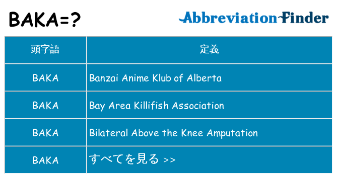 baka は何の略します。