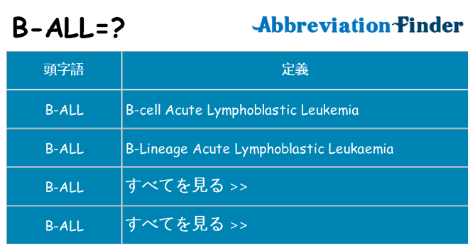 b-all は何の略します。